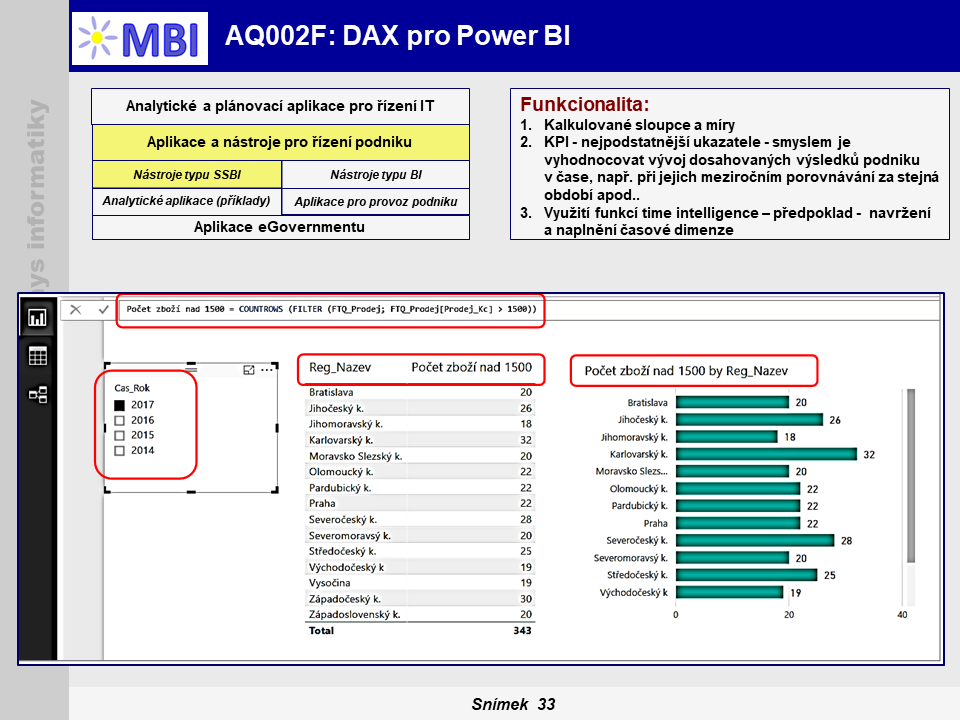 Jazyk DAX pro Power BI