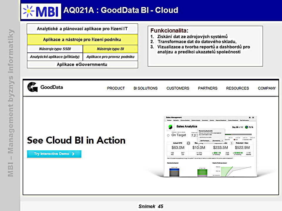 GoodData BI - Cloud