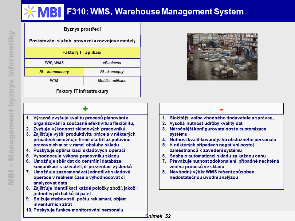 WMS, Warehouse Management System
