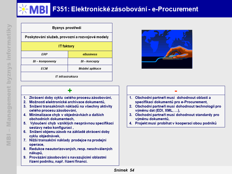 Elektronické zásobování - eProcurement