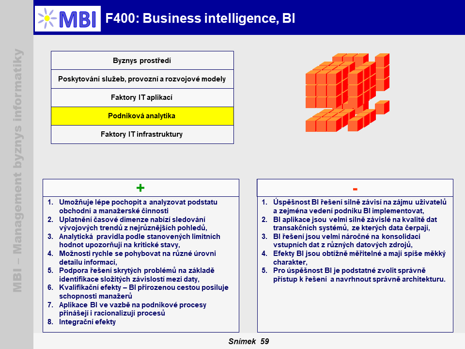 Business intelligence, BI
