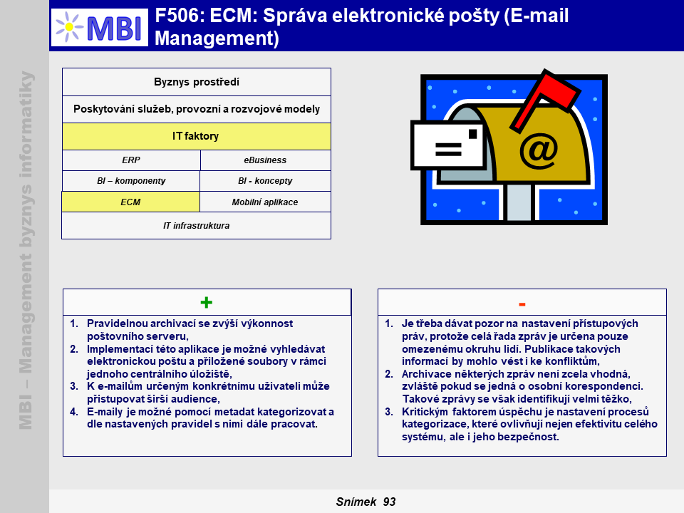 ECM: Správa elektronické pošty (E-mail Management)