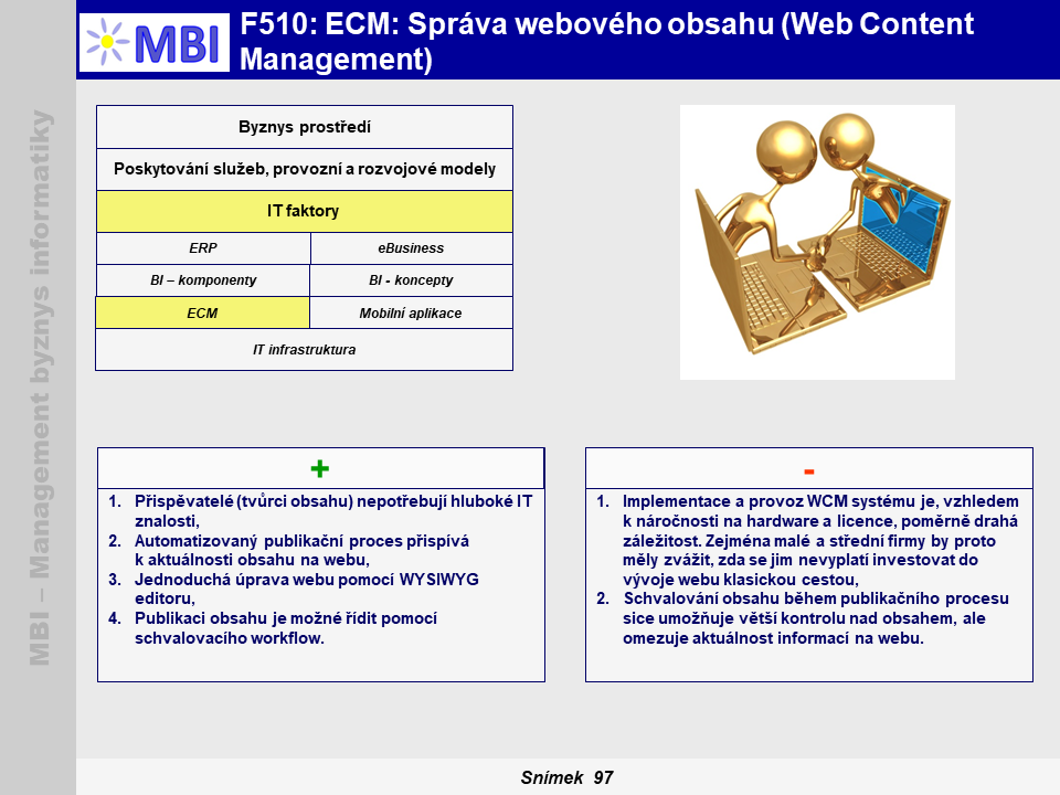 ECM: Správa webového obsahu (Web Content Management)