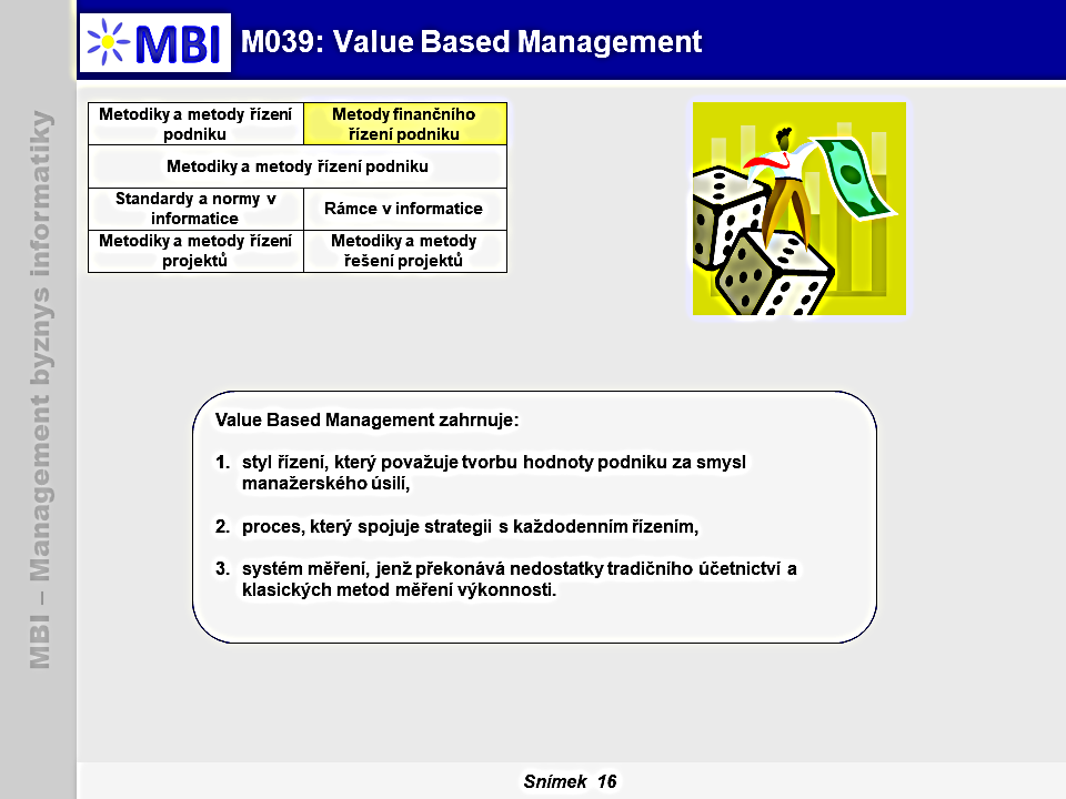 Value Based Management (VBM)