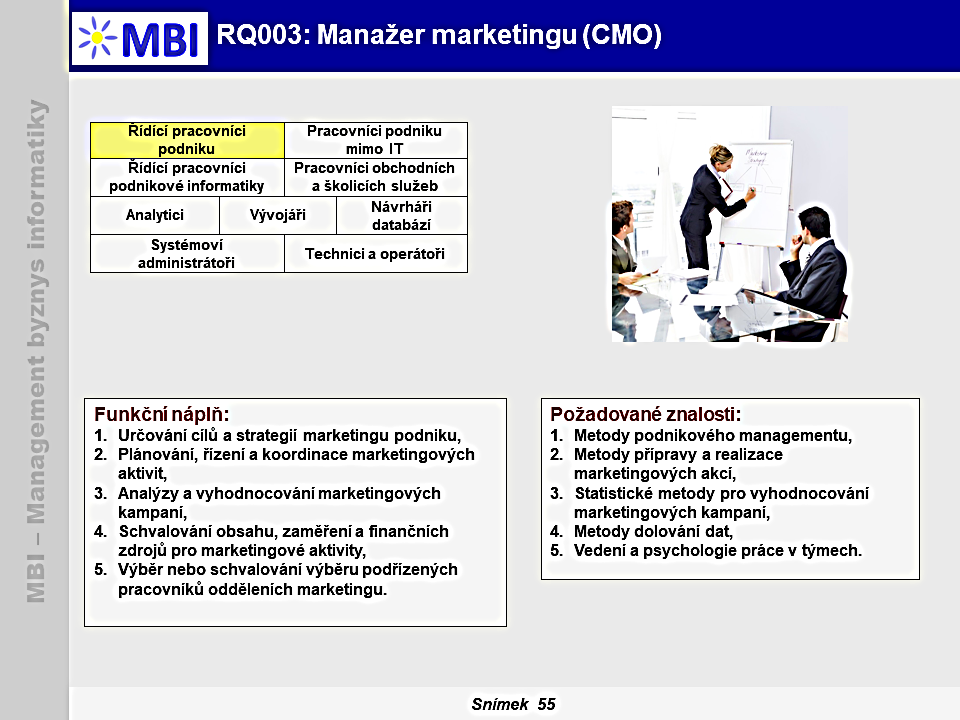 Manažer marketingu (CMO, Chief Marketing Officer)