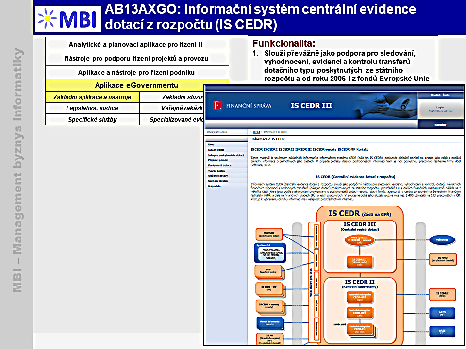 Informační systém centrální evidence dotací z rozpočtu (IS CEDR)