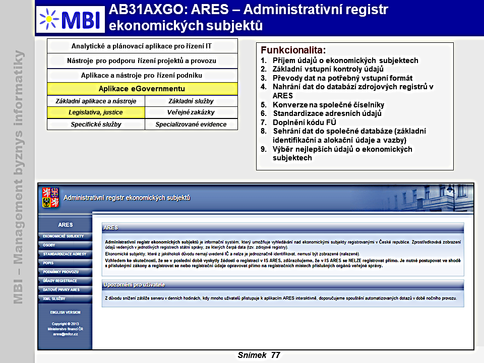 ARES – Administrativní registr ekonomických subjektů