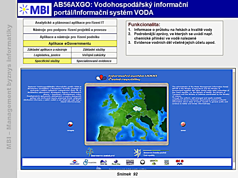 Vodohospodářský informační portál/Informační systém VODA