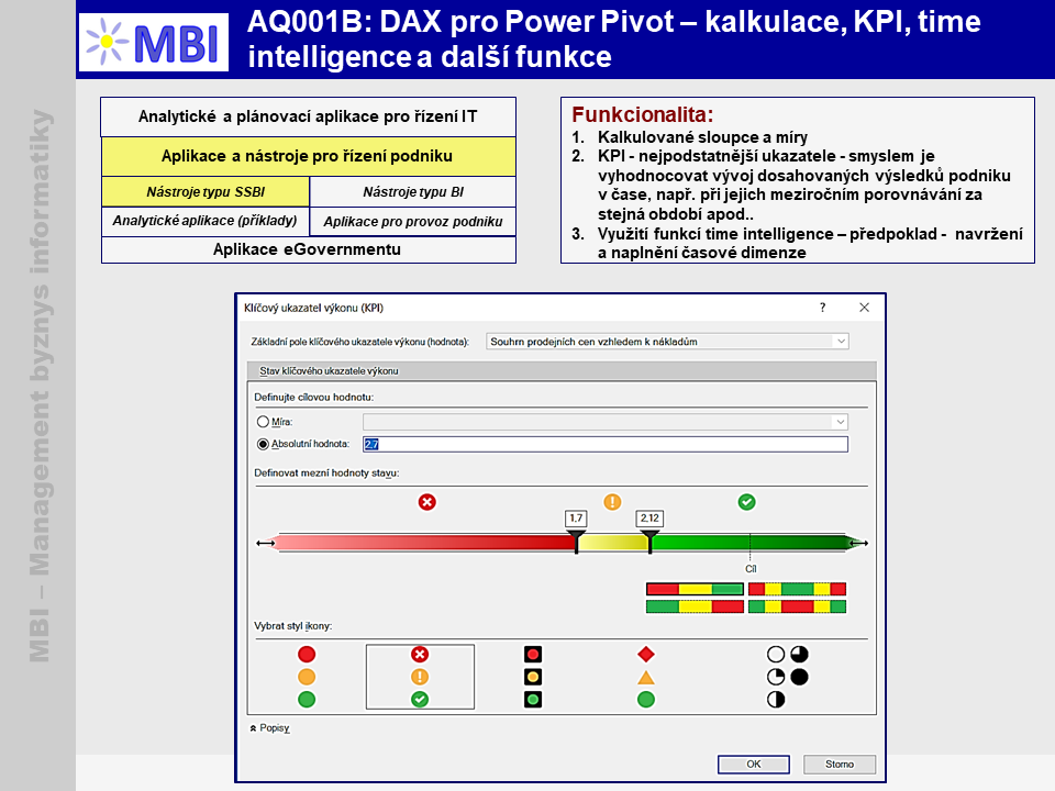 DAX pro Power Pivot