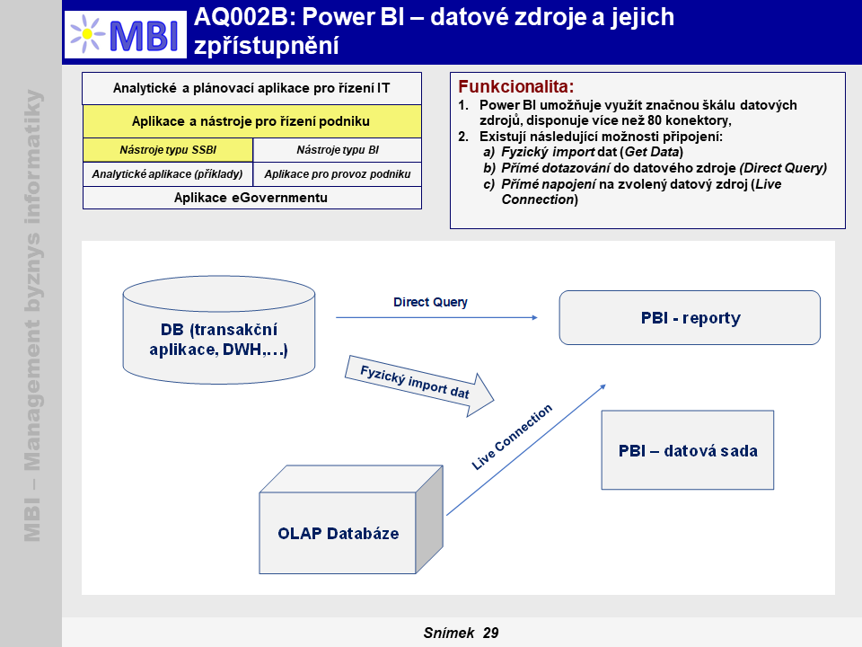 Power BI - Datové zdroje, zpřístupnění, připojení dat