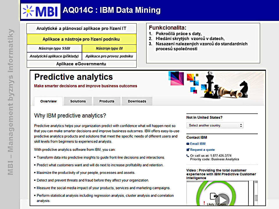IBM Data Mining