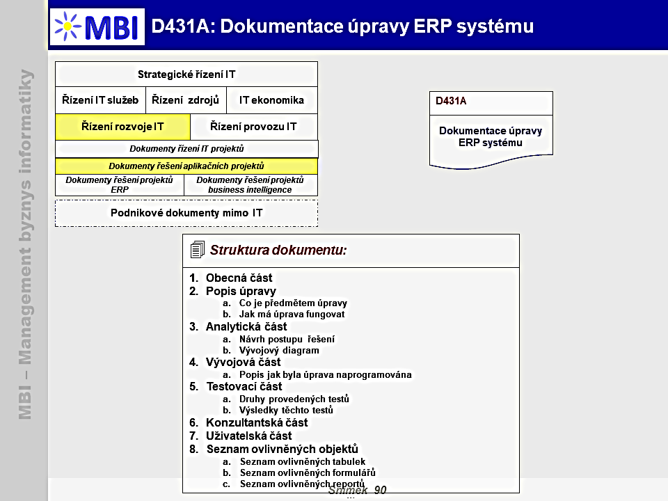 Dokumentace úpravy ERP systému