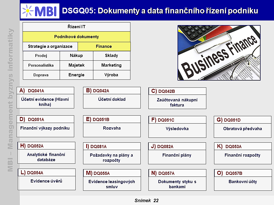 Dokumenty a data finančního řízení podniku