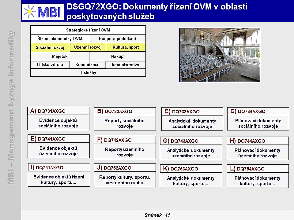 Dokumenty řízení OVM v oblasti poskytovaných služeb
