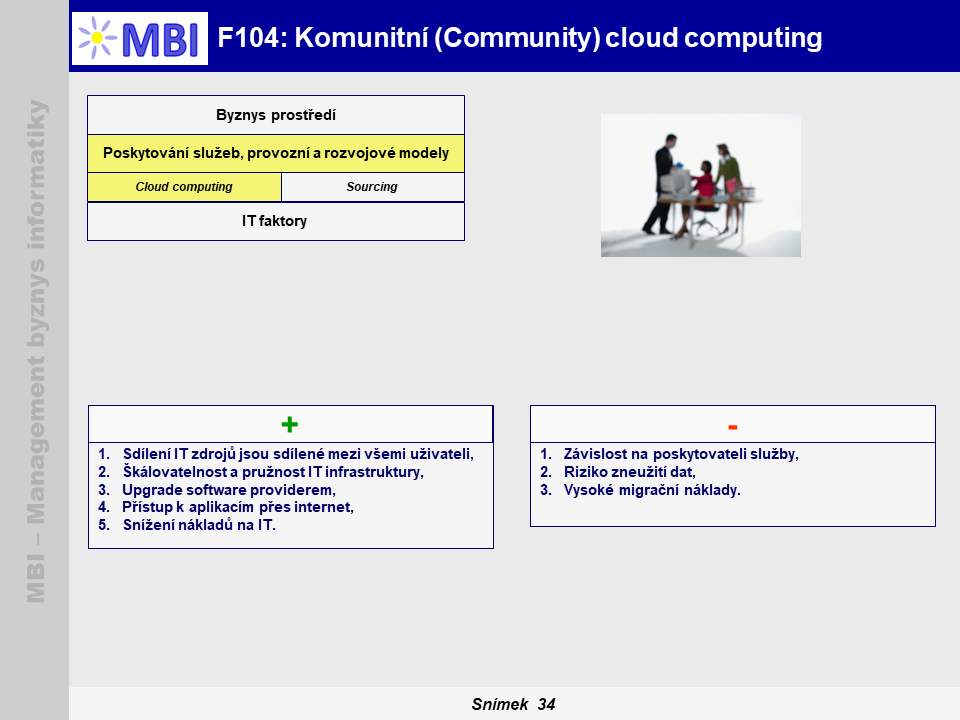 Komunitní (Community) cloud computing