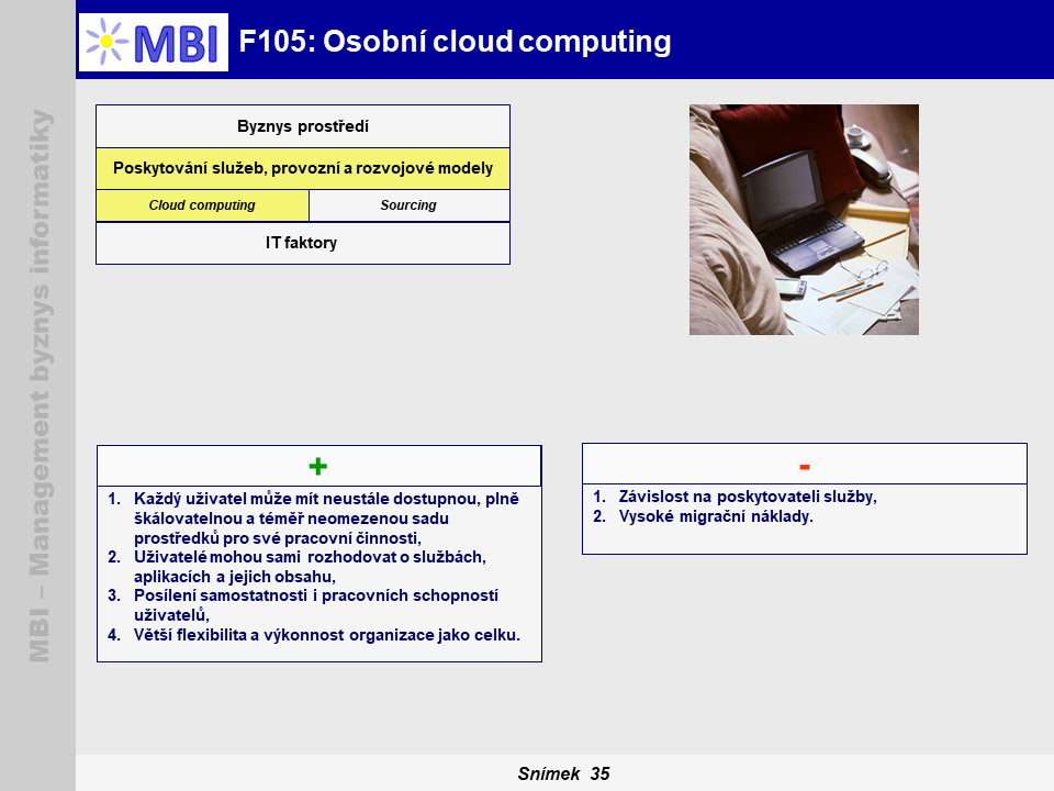 Osobní cloud computing