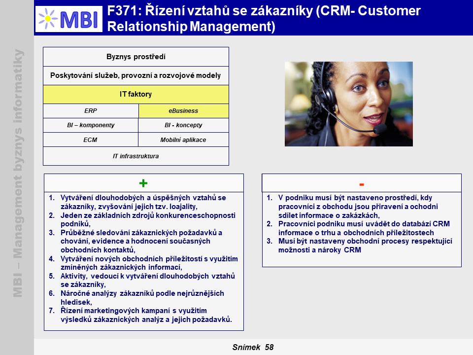 Řízení vztahů se zákazníky (CRM- Customer Relationship Management)