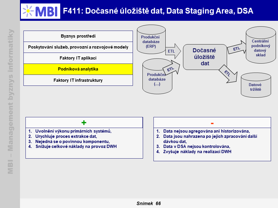 Dočasné úložiště dat, Data Staging Area, DSA