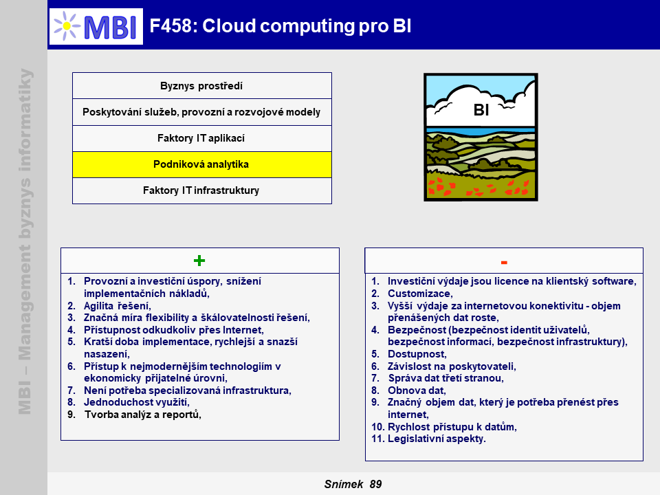 Cloud computing pro BI