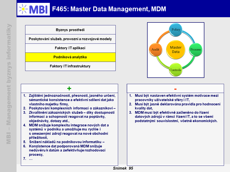 Master Data Management, MDM