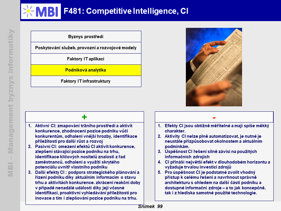 Competitive Intelligence, CI