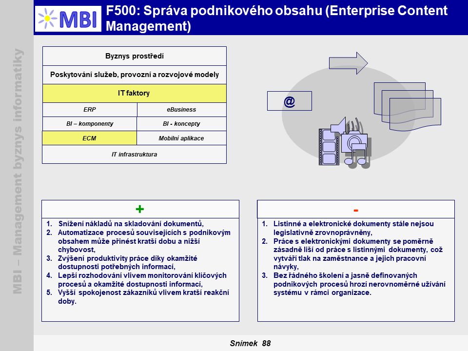 ECM: Správa podnikového obsahu (Enterprise Content Management)