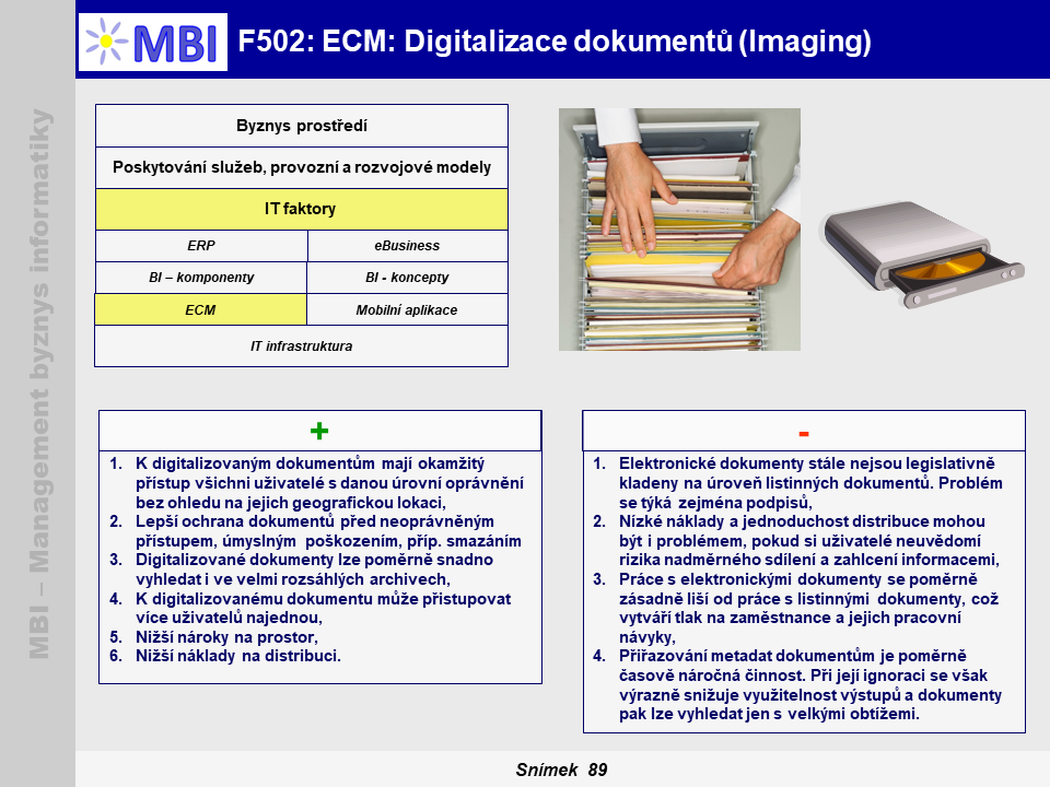 ECM: Digitalizace dokumentů (Imaging)