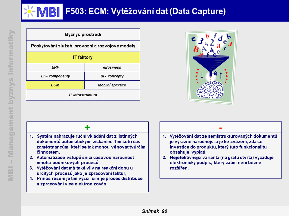 ECM: Vytěžování dat (Data Capture)