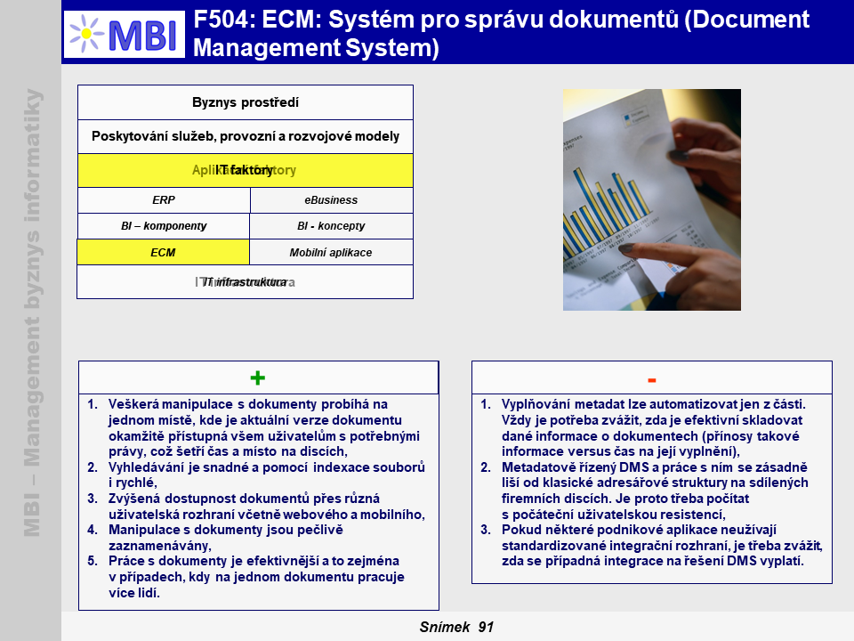 ECM: Systém pro správu dokumentů (Document Management System)