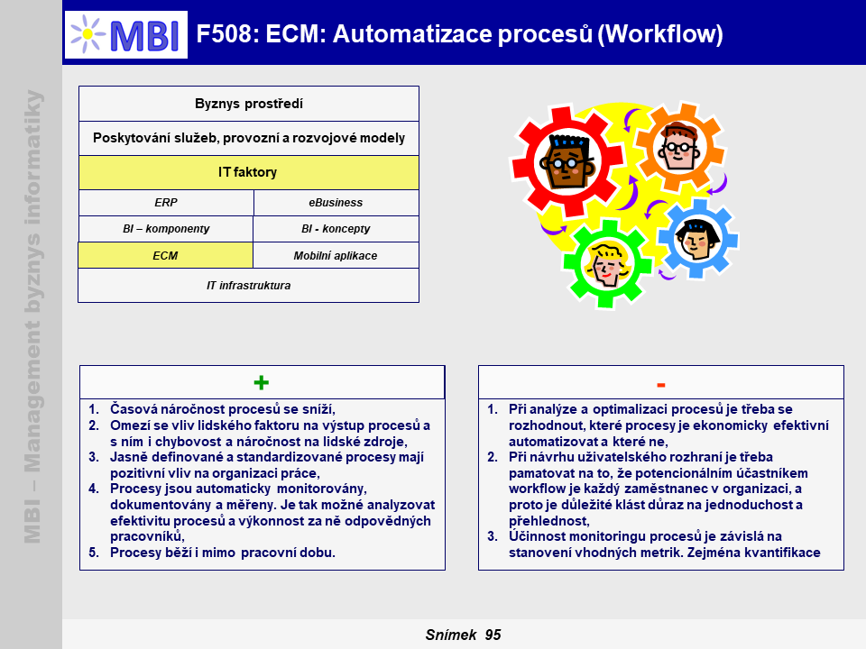 ECM: Automatizace procesů (Workflow)
