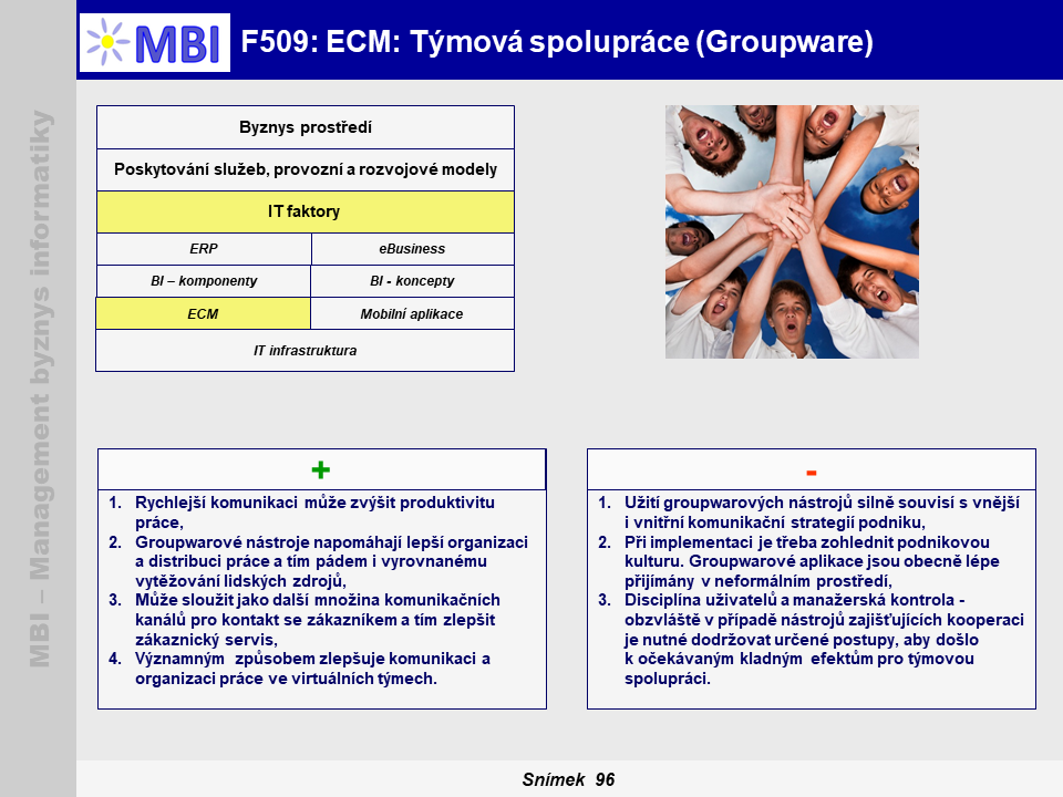 ECM: Týmová spolupráce (Groupware)
