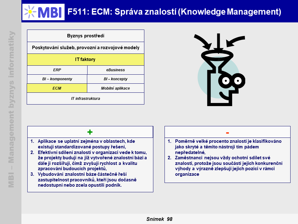 ECM: Správa znalostí (Knowledge Management)