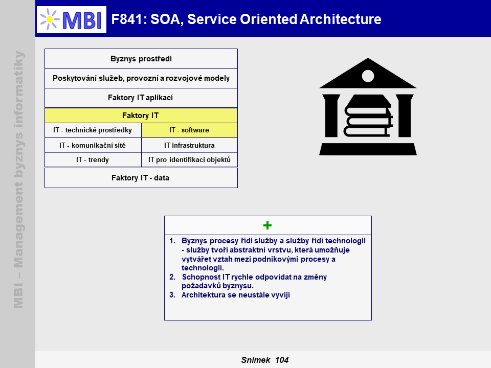 SOA, Service Oriented Architecture