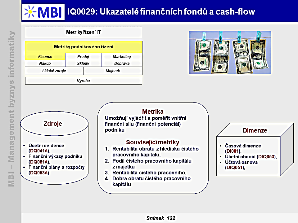 Ukazatelé finančních fondů a cash-flow