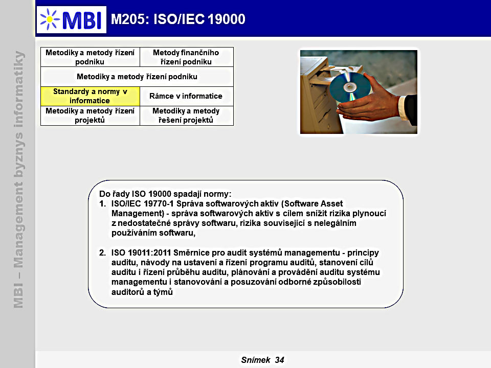 ISO/IEC 19000