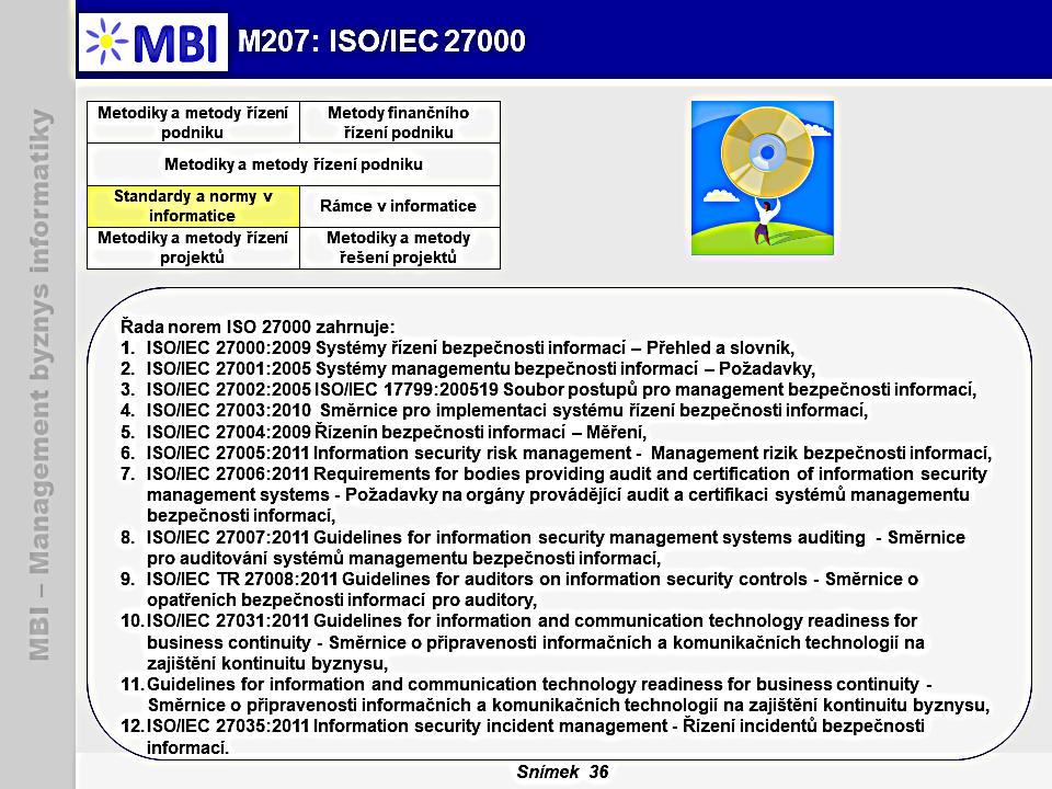 ISO/IEC 27000