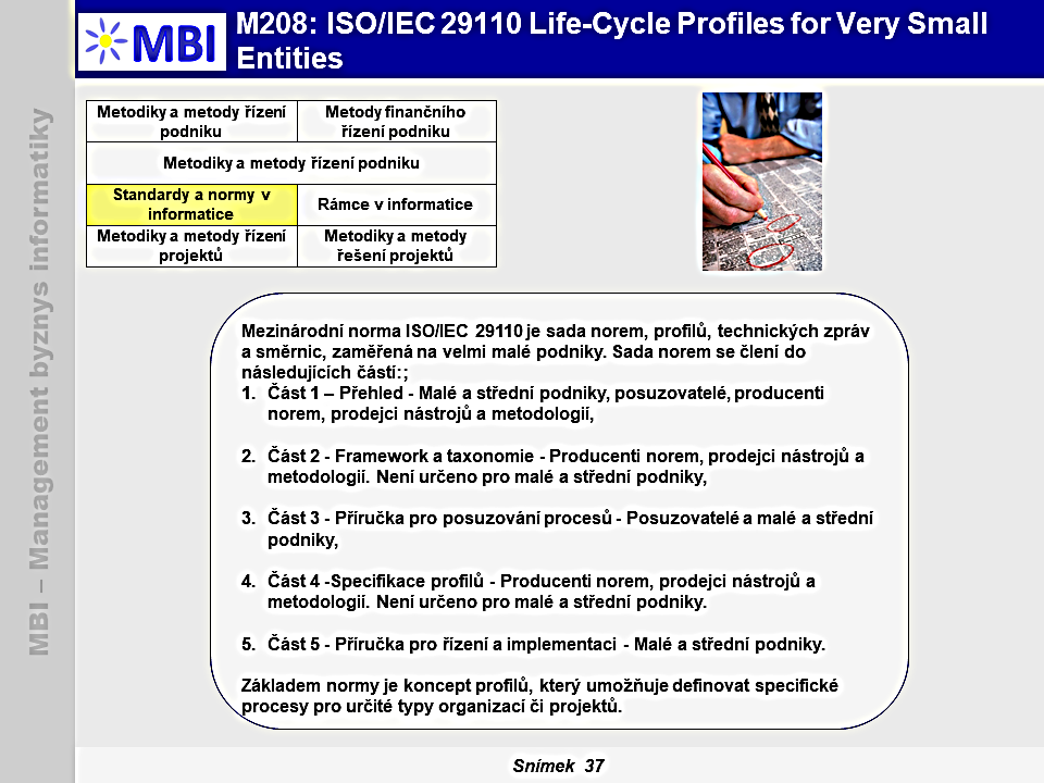 ISO/IEC 29110 Life-Cycle Profiles for Very Small Entities