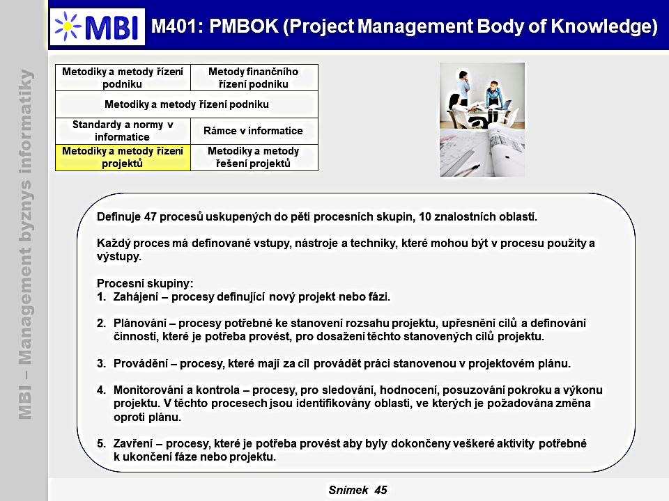 Project Management Body of Knowledge (PMBOK)