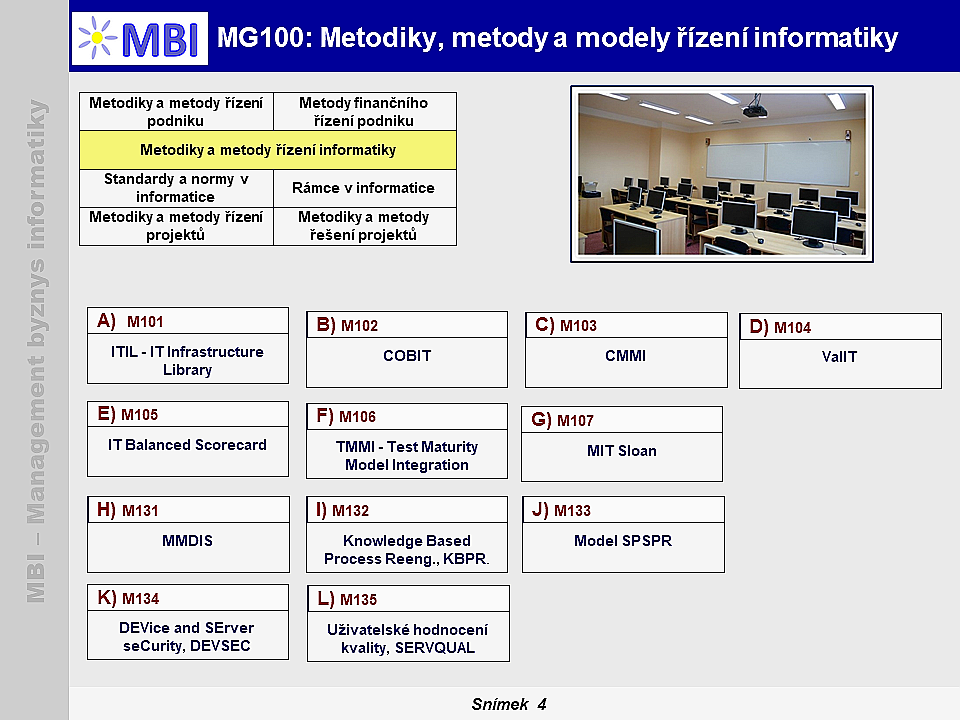 Metodiky, metody a modely řízení informatiky