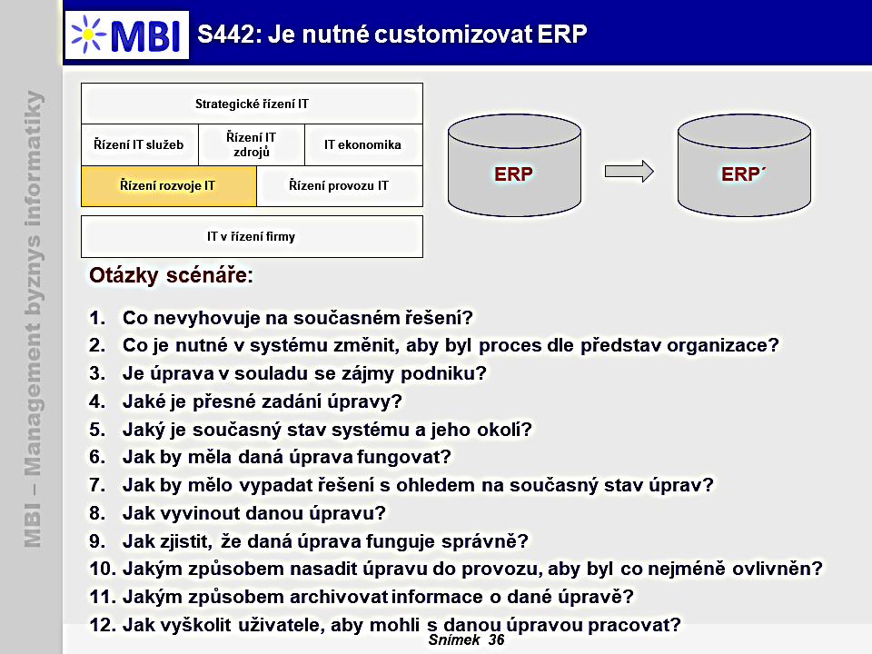 Řeší se customizace ERP systému