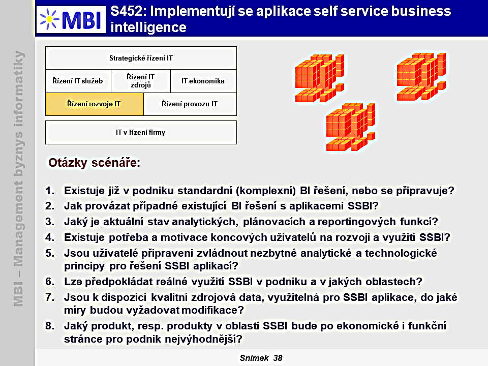 Implementují se aplikace SSBI (self service business intelligence)