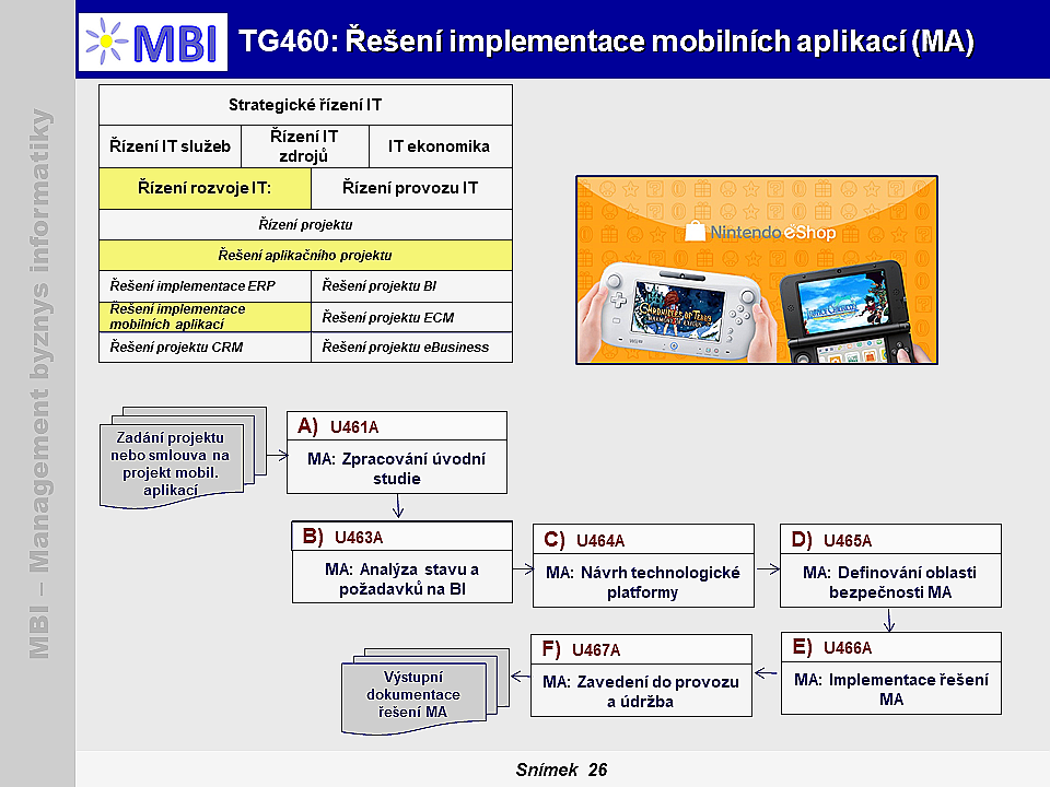 Řešení projektu implementace mobilních aplikací (MA)