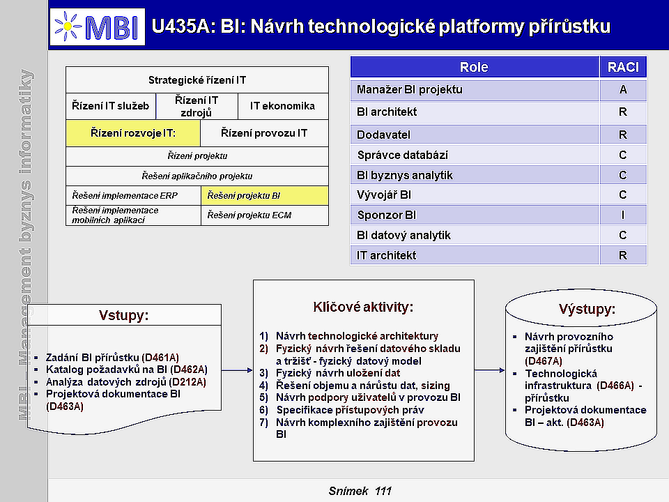 Návrh technologické platformy přírůstku BI